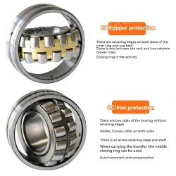 22308【CA】*Outer diameter (mm) : 90