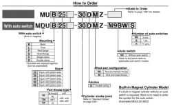 MU Series Plate Cylinder:Double Acting,Single Rod