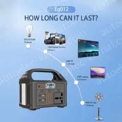 100W Portable Solar Power Station 20000mAh Battery Power LED Display Outdoor Power Supply Battery Power Bank for Camping Fishing