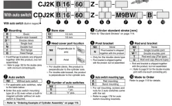 Non-rotating Rod Type Double Acting, Single Rod CJ2K Series &oslash;10, &oslash;16