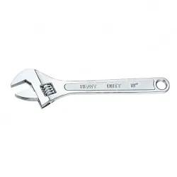 Adjustable Wrenches
