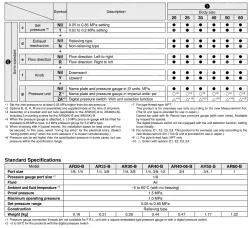 Modular Type Regulator AR30K-F03B-B