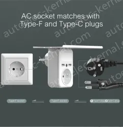 Germany France USB Wall Outlet Holder