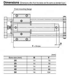 Guide CylinderCompact Type MGC Series &oslash;20, &oslash;25, &oslash;32, &oslash;40, &oslash;50