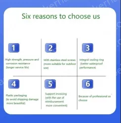 Army green Duplex blue panel 3 holes