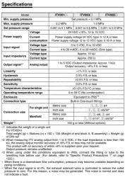 ITV0000 Series Compact Electro-pneumatic Regulator Single Unit