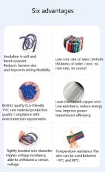 LED light connecting cable 26AWG*8 and (7/0.14TS)
