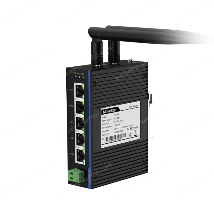 5 Ports Din-Rail Industrial WIFI Wireless Router