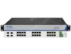 UOTEK 24+4G Rackmount Gigabit Unmanaged Industrial Ethernet Switch