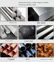 3 pieces of 1mm, 2mm, and 2.5mm