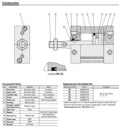 MU Series Plate Cylinder:Double Acting,Single Rod