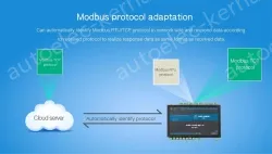 8-Way Ethernet/WIFI Network IO Controller