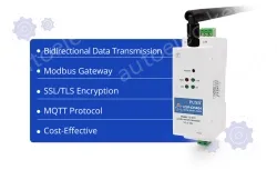 DIN-Rail RS485 to WiFi Converters