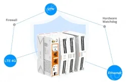 High Performance Edge IoT Gateway