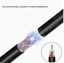 Coaxial cables SYV 50-7-2 Zeroing