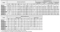 Modular Type Regulator AR30K-F03B-B