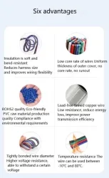 LED light connecting cable 18AWG*10 and (34/0.178TS)