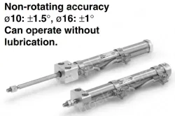 Direct Mount, Non-rotating Rod Type Single Acting, Spring ReturnExtend CJ2RK Series ø10, ø16