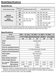 Guide CylinderCompact Type MGC Series &oslash;20, &oslash;25, &oslash;32, &oslash;40, &oslash;50