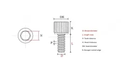Cylindrical head hexagon socket screws M2*5