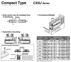 Dual Rod CylinderCompact Type CXSJ Series &oslash;6, &oslash;10, &oslash;15, &oslash;20, &oslash;25, &oslash;32