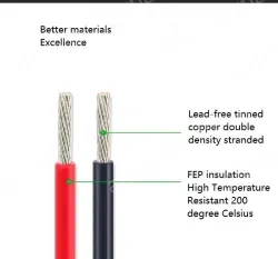 Teflon Wire Cable 13AWG Red 19 cores