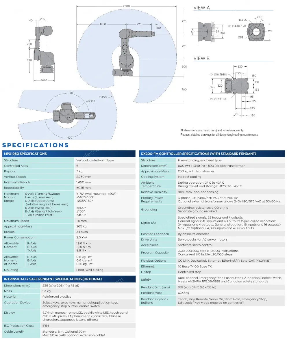 MPX1950 robot spec diagram