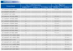 UOTEK 24+4G Gigabit Managed Ethernet Switch