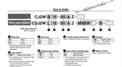 Built-in Speed Controller Type Double Acting, Double Rod CJ2ZW Series