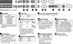 Built-in Speed Controller Type Double Acting, Single Rod CJ2Z Series &oslash;10, &oslash;16