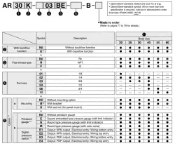 Modular Type Regulator AR30K-F03B-B