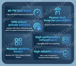 5 Ports Gigabit RJ45 Din-Rail Dual Band Wi-Fi6 Wireless Router