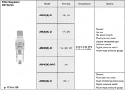 Modular Type Filter Regulator AW Series