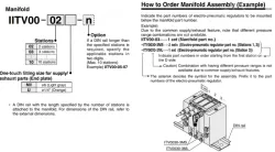 ITV0000 Series Compact Electro-pneumatic Regulator Single Unit