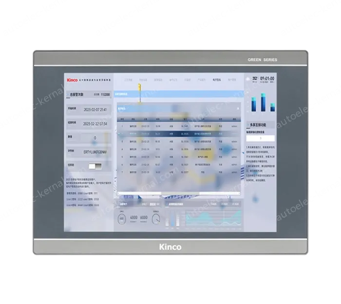 HMI Green G2150E2 (The price is negotiable)