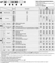 Modular Type Air Filter AF Series