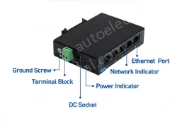 5-port Gigabit Ethernet Unmanaged Switch