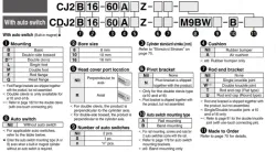 Standard Type Double Acting, Single Rod CJ2 Series &oslash;6, &oslash;10, &oslash;16
