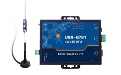 An industrial router with serial port