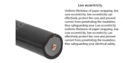 Coaxial cables SYV 50-5-1 Roll