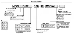 Guide CylinderCompact Type MGC Series &oslash;20, &oslash;25, &oslash;32, &oslash;40, &oslash;50