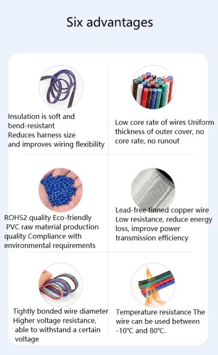 LED light connecting cable 16AWG*5 and (26/0.254TS)