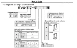 ITV0000 Series Compact Electro-pneumatic Regulator Single Unit
