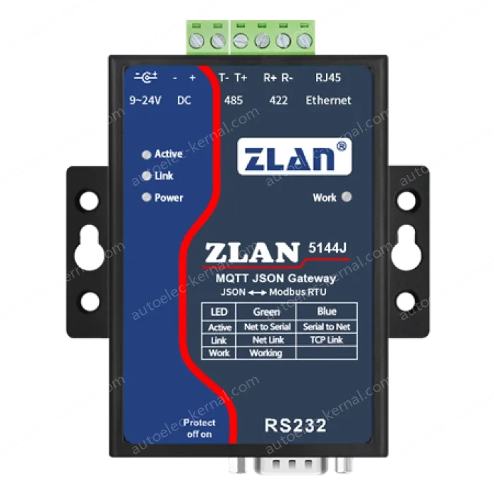 MQTT+JSON to Modbus gateway