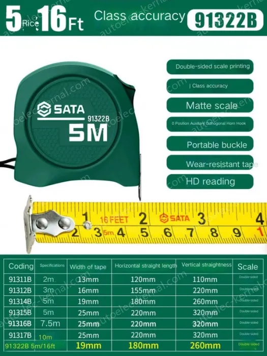 Class 1 accuracy - 5 m / 16 ft - ruler width 19mm - 91322B