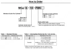 Miniature Guide Rod Cylinder MGJ Series ø6, ø10