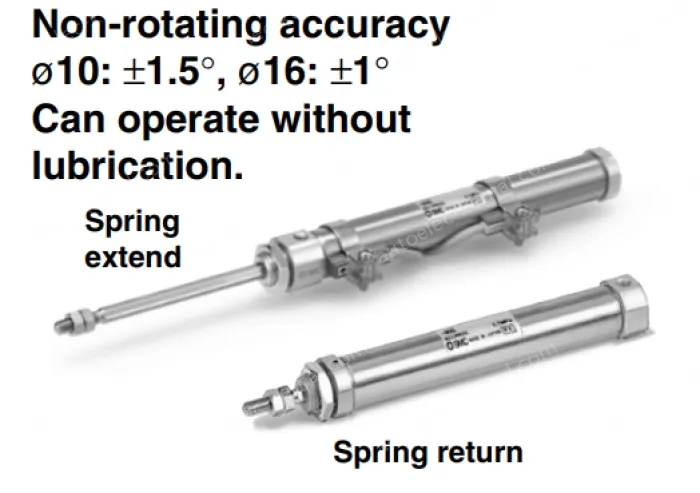Non-rotating Rod Type Single Acting, Spring ReturnExtend CJ2K Series ø10, ø16
