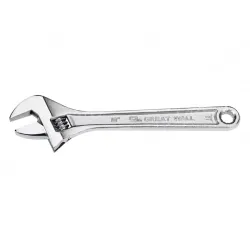 Adjustable Wrenches