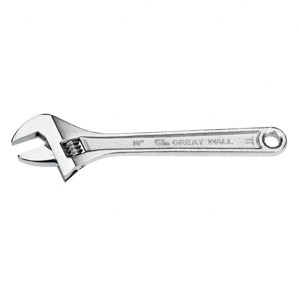 Adjustable Wrenches