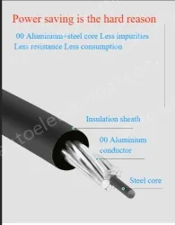 Steel core insulated wire 10KV3.4 thickness*JKLGYJ-240/30